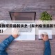 滁州疫情原因最新消息（滁州疫情最新情况最新消息）