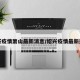 绍兴疫情萧山最新消息/绍兴疫情最新通知