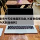 【长春市今天疫情最新动态,长春市疫情最新消息今天新增病例】